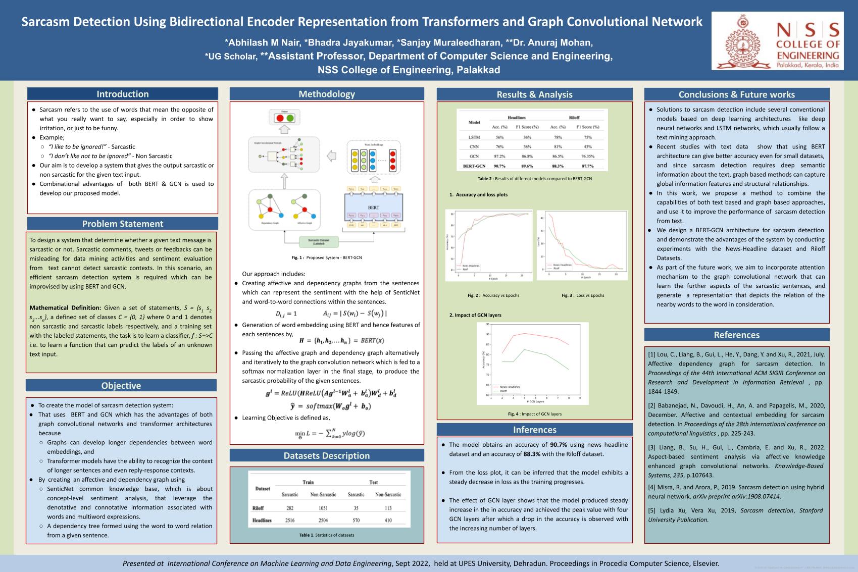 Sarcasm Detection Using Bidirectional Encoder Representation from ...