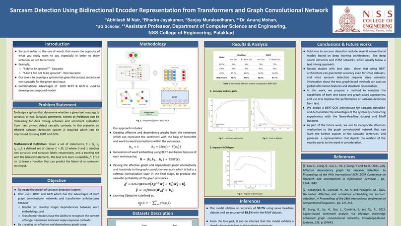 Sarcasm Detection Using Bidirectional Encoder Representation from Transformers and Graph Convolutional Network.