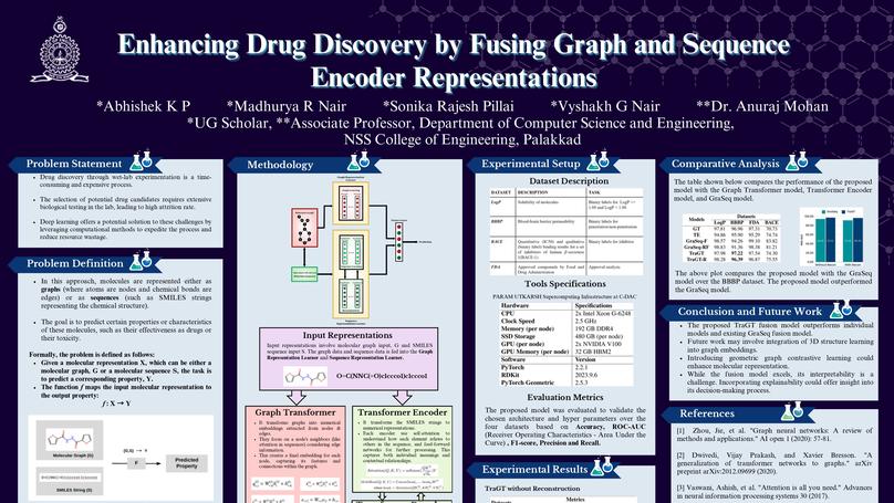 Enhancing molecular property prediction by fusing graph and sequence encoder representations.
